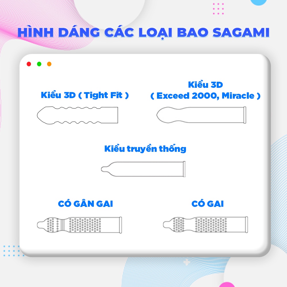 Mô tả Bao cao su gai Sagami White Box - Hộp 10 bao - 1
