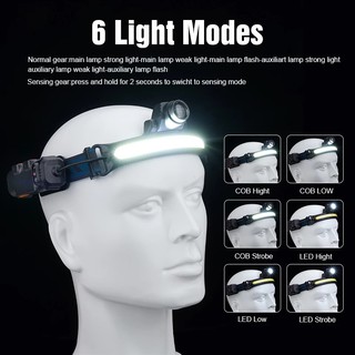 Đèn Pha 1000 Lumens Chống Thấm Nước Có Thể Sạc Lại 270 Độ° Đèn Pin Đeo Đầu LED COB Cứng Có Cảm Biến Chuyển Động Tùy Chỉnh