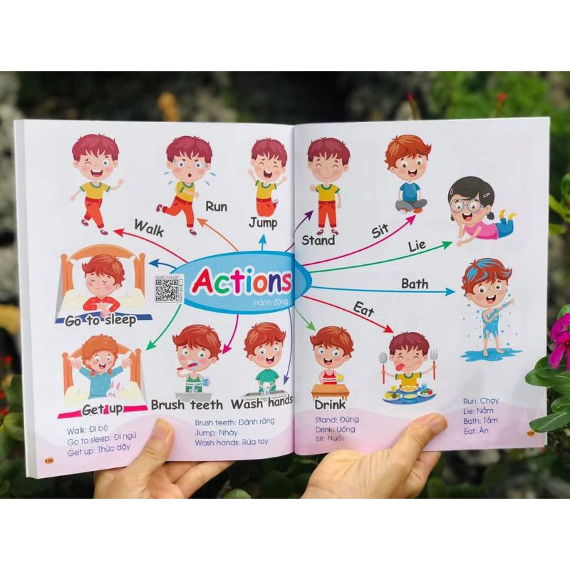 Ảnh Sách - Chinh phục từ vựng Tiếng Anh theo sơ đồ tư duy mindmap 2