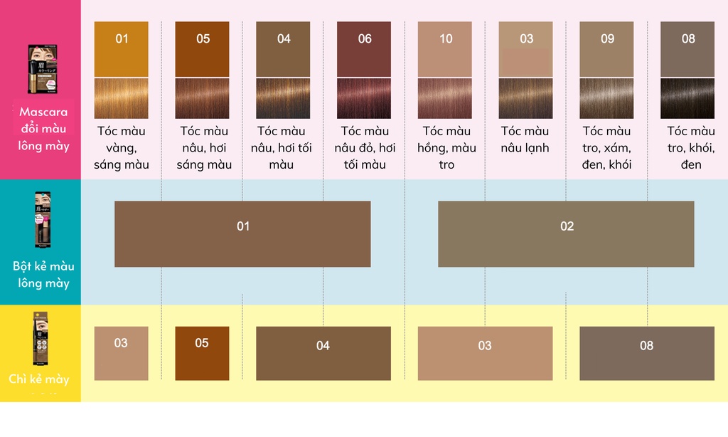 Mô tả Bút Chì Kẻ Lông Mày Kissme Lõi Chì Sáp Chống Trôi Màu Tự Nhiên Kissme Heavy Rotation Eyebrow Pencil 0.09g - 5