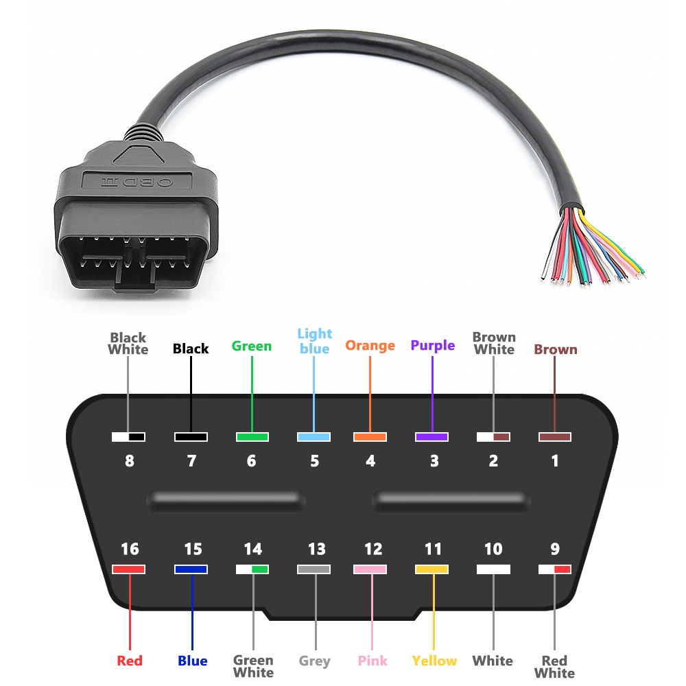 Dây Cáp OBD 30cm OBD2 16 Pin Female Sang DIY 16Pin ELM327 Mở Rộng Cho Xe Hơi