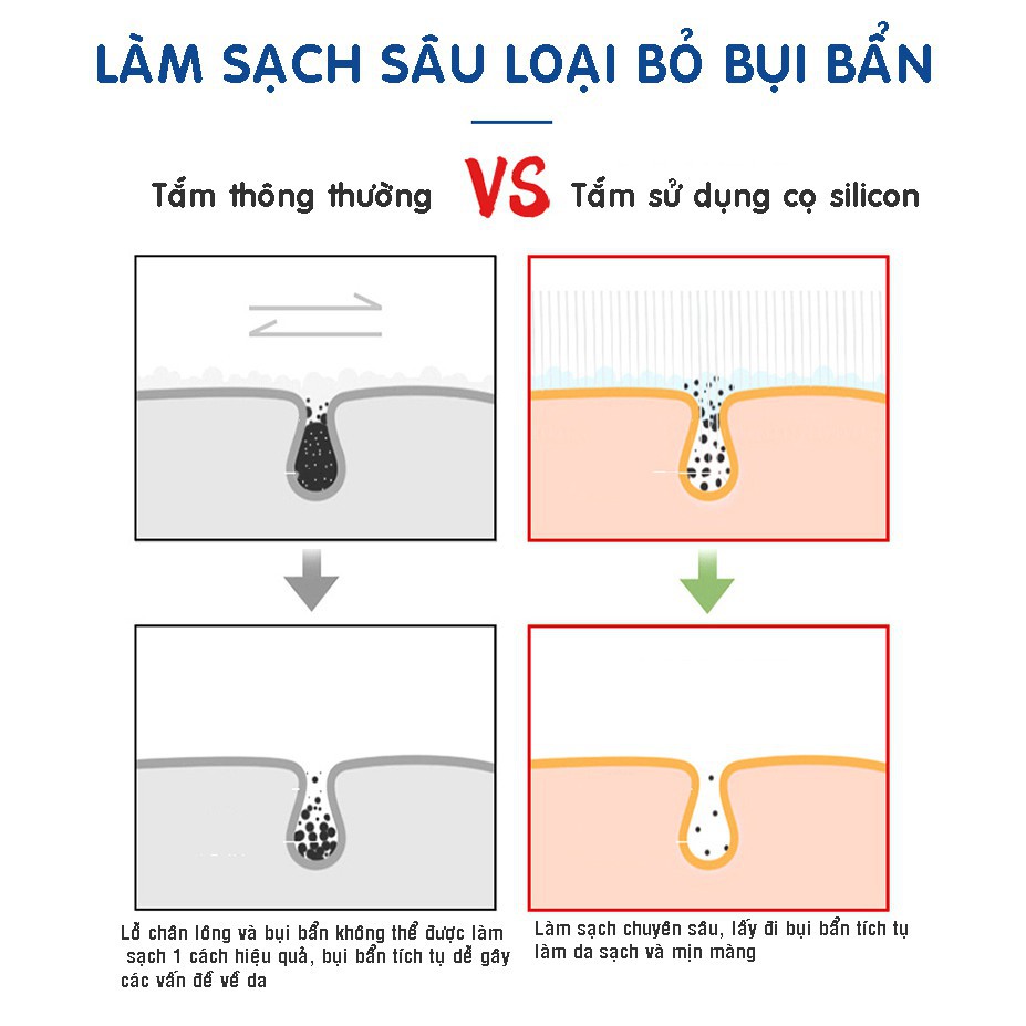 Dây Đai Chà cọ Lưng💚CAM KẾT CHUẨN💚Dây Kỳ Lưng 2 Mặt Đa Năng bằng silicon kỳ cọ massage tẩy da chết khi tắm