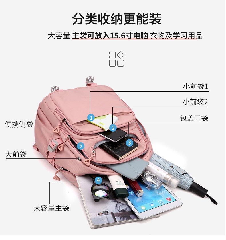 Mô tả Balo thời trang phong cách Hàn Quốc dày dặn chống thấm nước dùng cho đi học, đi chơi - BEE GEE – BLTT1014 - 4