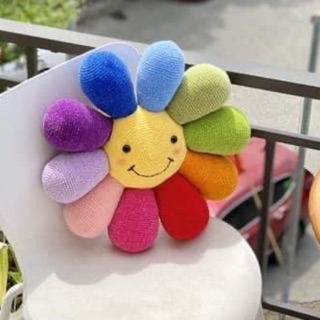 tongnguyenkimthao