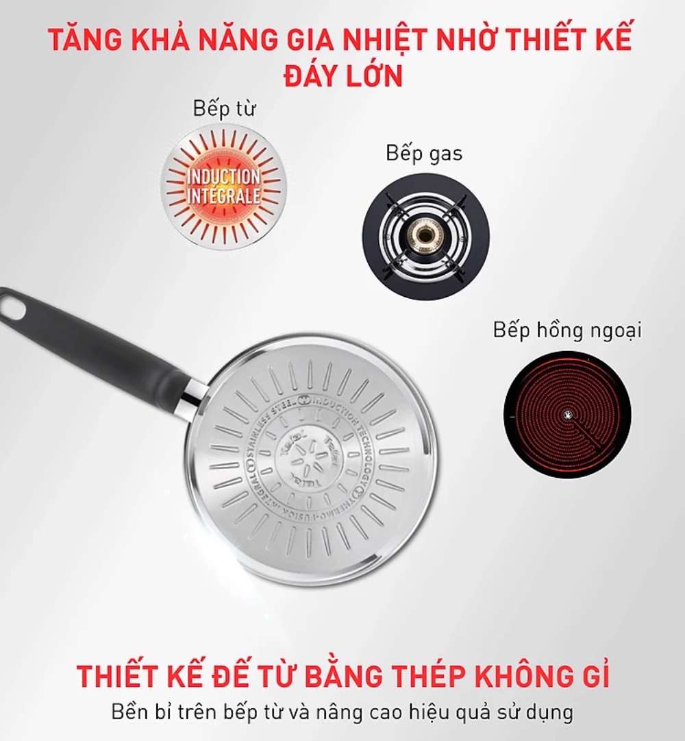 Mô tả Nồi cán dài/quánh inox đáy từ Tefal Primary 16cm, 1.5L - 3
