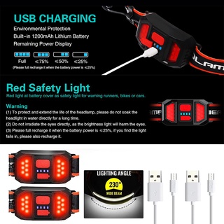 Đèn Pha Bóng Led Đội Đầu Sạc USB Chống Thấm Nước Trọng Lượng Nhẹ Dùng Khi Chạy Bộ