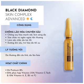 Ampoule Chống Oxy Hoá, Trẻ Hóa & Làm Sáng Da 5% Proteum 89+, 15% LAA - MartiDerm Black Diamond