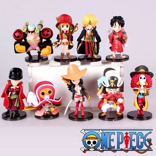 mô hình one piece chibi giá tốt Tháng 4, 2024 | Mua ngay | Shopee ...