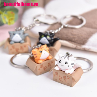 Chìa khóa hoạt hình dễ thương
