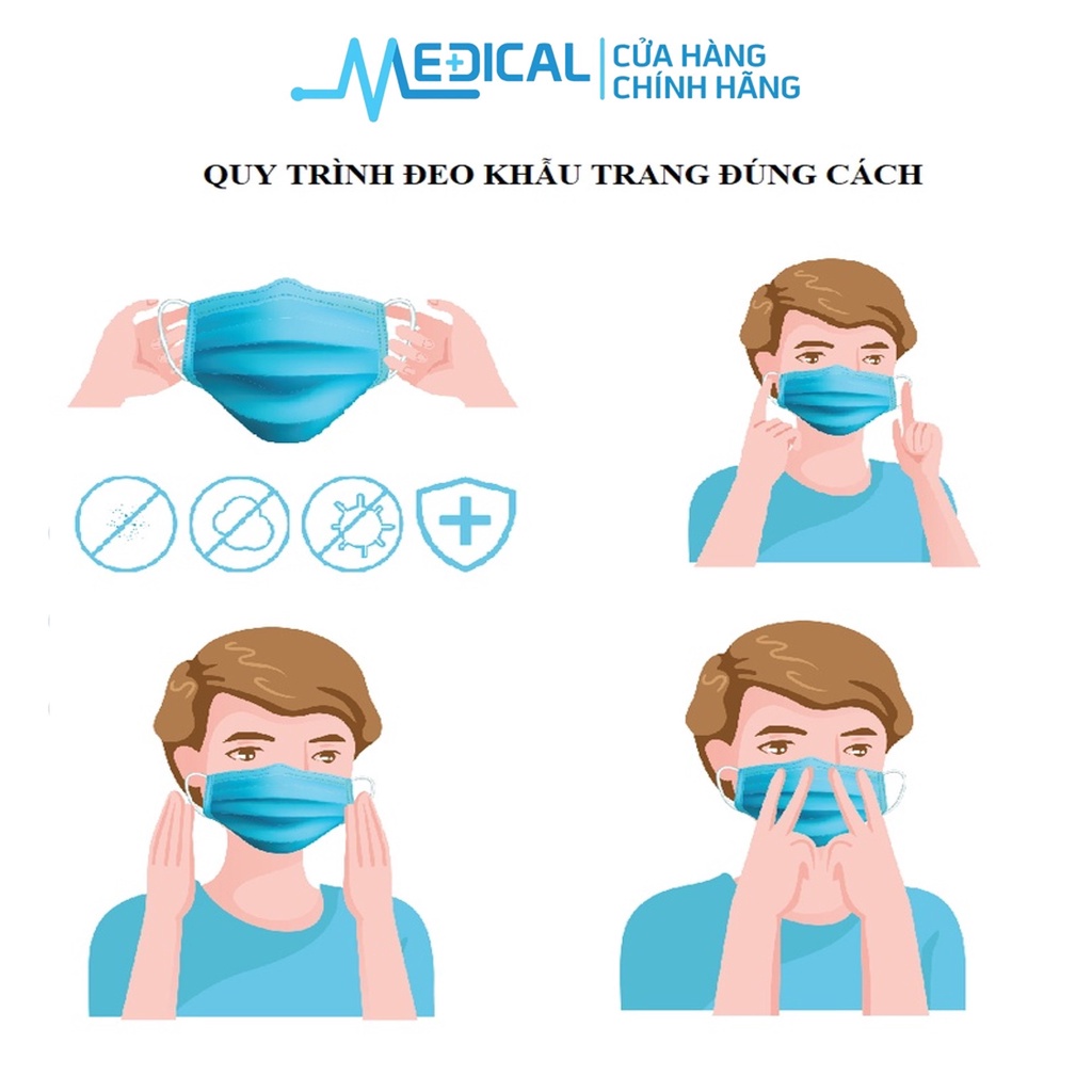Ảnh Khẩu trang y tế 4 lớp kháng khuẩn cao cấp BIOMEQ Màu Trắng hộp 50 cái - MEDICAL 3