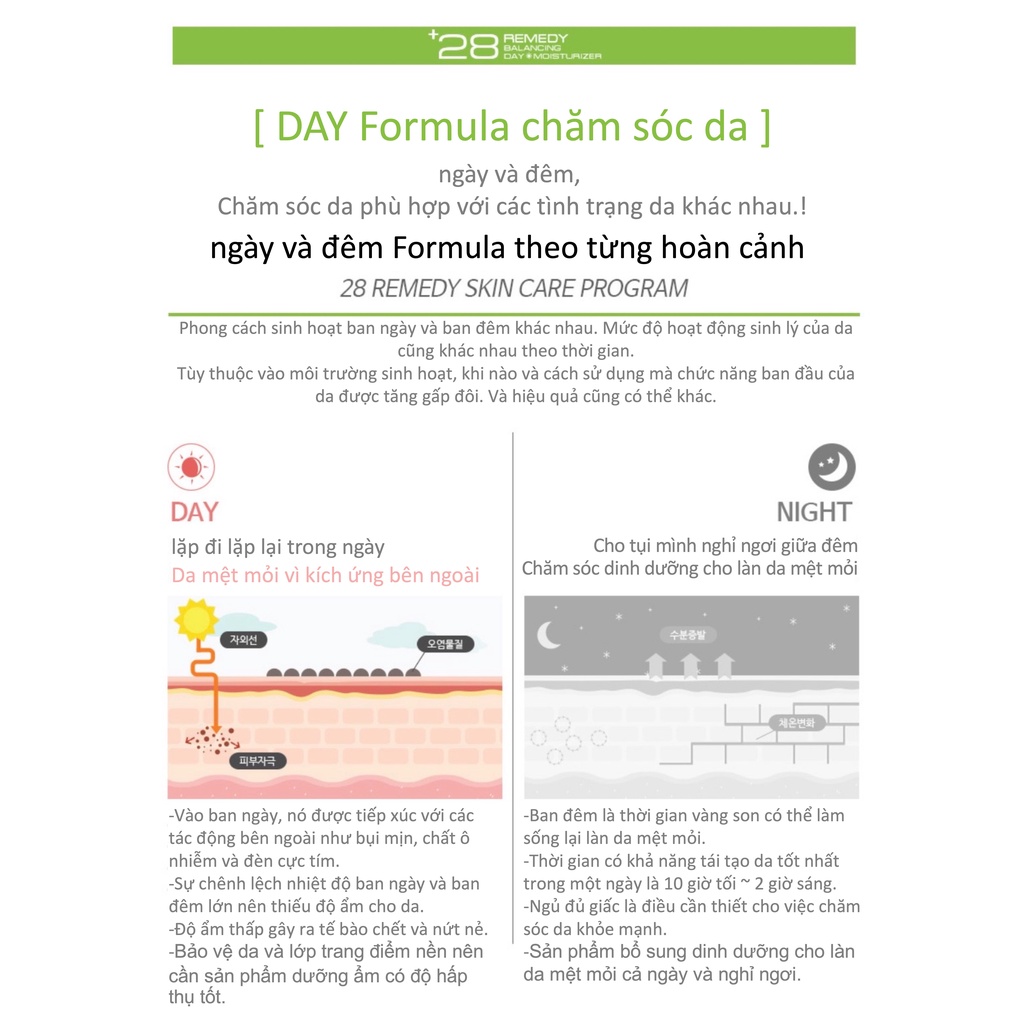 Sữa Dưỡng Ẩm Ban Ngày NoTS 28Remedy Balancing Day Moisturizer 45ml
