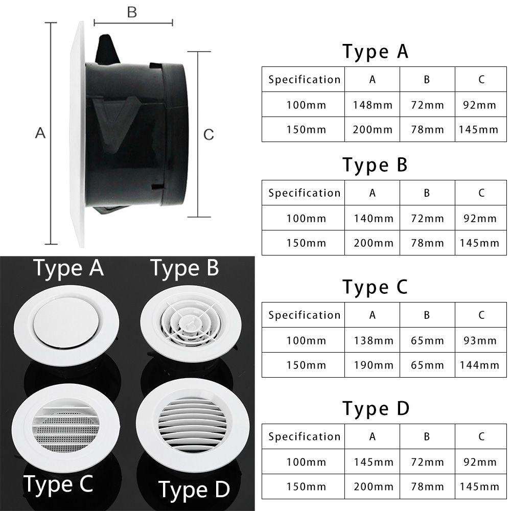 SNUGHOUSE Ống Thông Gió Lưới Tản Nhiệt Hình Dạng Khác Nhau Chống Chim Và Chuột Điều Hòa Không Khí Tiếp Liệu Chiết Xuất Van Lưới Tản Nhiệt