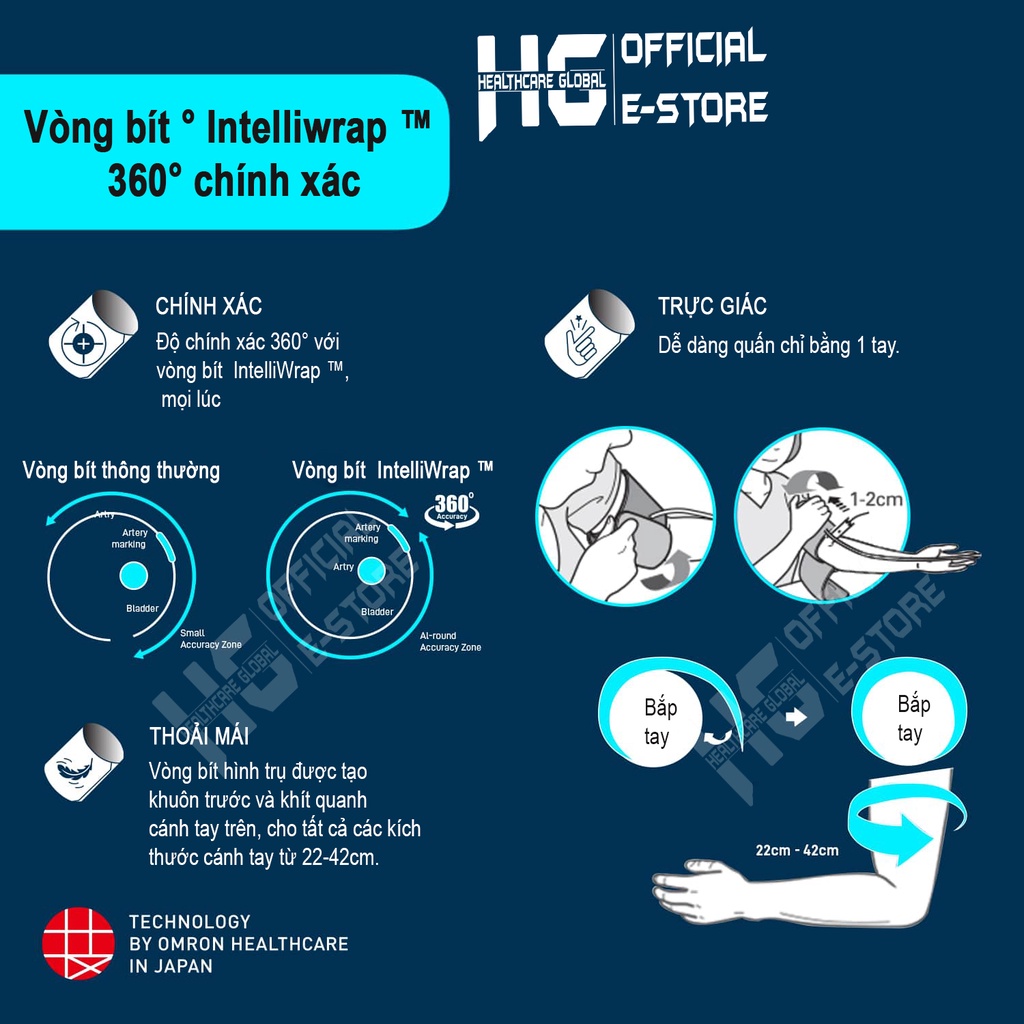 Mô tả Máy Đo Huyết Áp Bắp Tay Omron HEM-7156T | Chức Năng Mới Phát Hiện Nhịp Tim Bất Thường - Bảo Hành Chính Hãng 5 Năm - 6