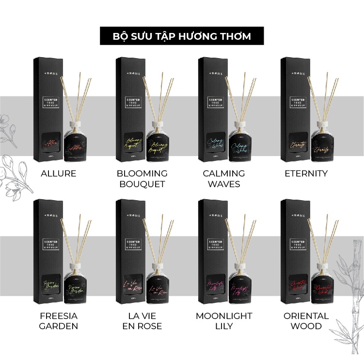 Ảnh Tinh dầu tán hương 4Home từ Yankee Candle - BST Nhiều Mùi Hương (50ml) 3