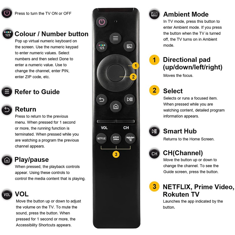 Điều khiển từ xa TV thay thế dành cho Samsung Smart TV HDTV 4K UHD