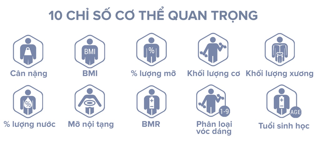Mô tả Cân điện tử sức khỏe phân tích chỉ số cơ thể Tanita BC-731 & BC-313 Nhật Bản tự nhận diện người dùng, chính xác, nhỏ gọn - 4