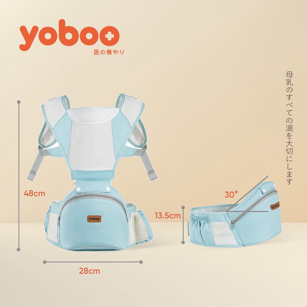 Sứ mệnh Yoboo
