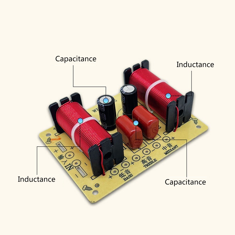 Bộ chia tần số loa 3 chiều YOI WEAH-305 Mô-đun lọc chéo Hi-Fi 150W cho loa gia đình DIY Treble Medi