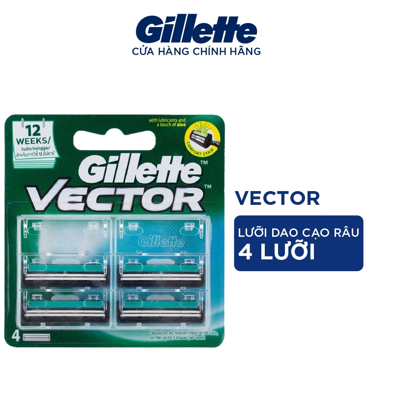 Ảnh Lưỡi Dao Cạo Gillette Vector - Hộp 4 Lưỡi 3