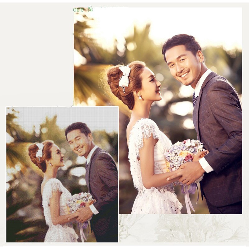 Hình ảnh tùy chỉnh! Bức tranh kim cương tròn đầy đủ để trang trí tường ảnh của bạn, tranh hạt