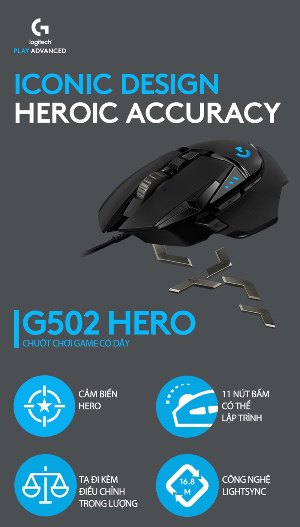 Mô tả Chuột gaming có dây Logitech G502 Hero - Cảm biến Hero 25k, RGB, 11 nút lập trình - 1