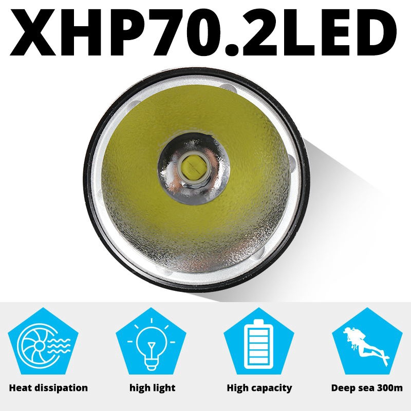 PUTEER Đèn Pin Lặn XHP70.2 Chống Thấm Nước Tới 100m, Dành Cho Diver