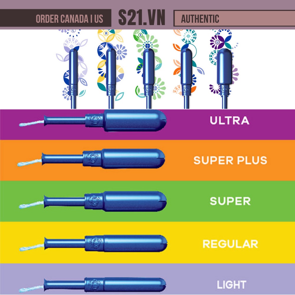 Which Tampon Sizes Do You Need? Know Your Flow Tampax® atelieryuwa
