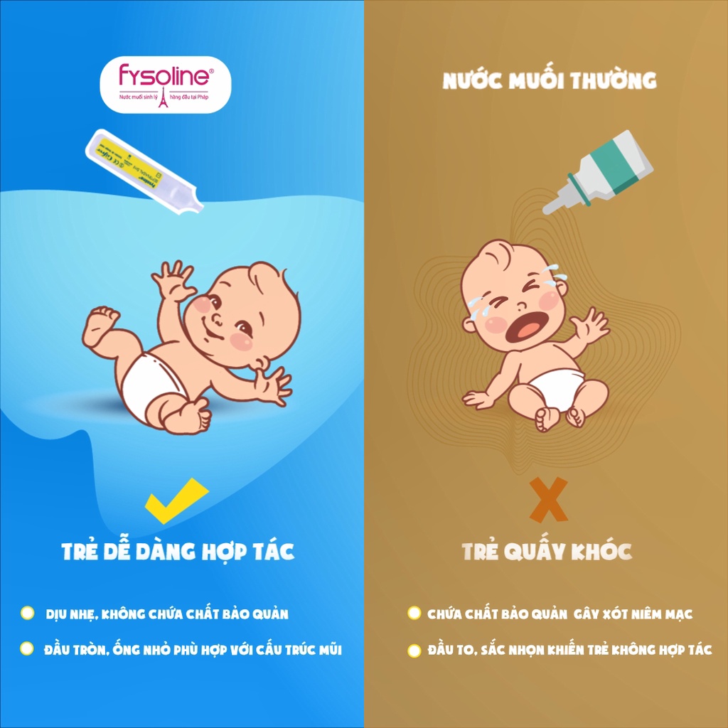Combo Nước Muối Sinh Lý FYSOLINE Hồng 40 Ống và Kháng Khuẩn Vàng 5 ống Nhỏ Mắt Mũi Miệng Hiệu Quả Cho Bé