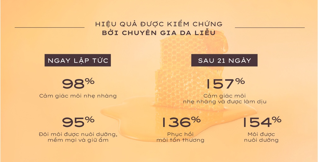 Mô tả Sáp dưỡng môi Nuxe Rêve de Miel 15g - 3
