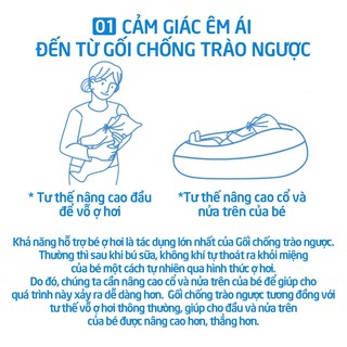 [Thanh lý]Gối chống trào ngược cho bé ROTOTO BEBE cao cấp (chính hãng Hàn Quốc)