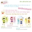 Son Dưỡng Môi Cấp Ẩm,Phục Hồi, Sáng Môi Beauty Idea Diary 5g/thỏi