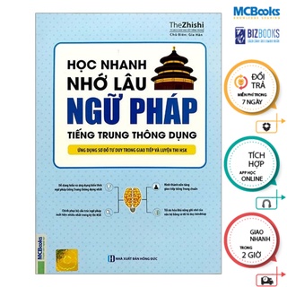 Sách - Combo Học Nhanh Nhớ Lâu 1500 Từ Vựng Tiếng Trung Thông Dụng + Học nhanh nhớ lâu ngữ pháp tiếng Trung thông dụng