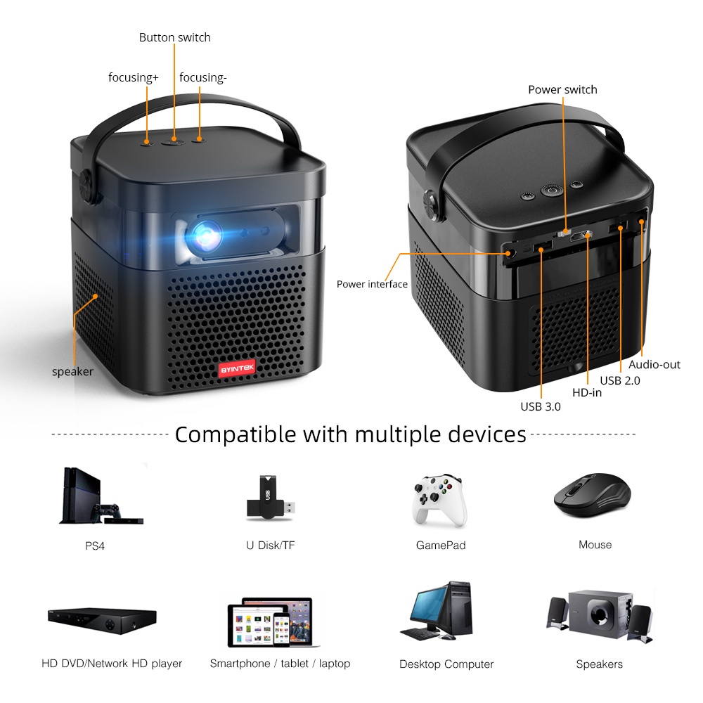 [BYINTEK U70 PRO] Máy chiếu thông minh mini U70 PRO, Wifi, Android ...