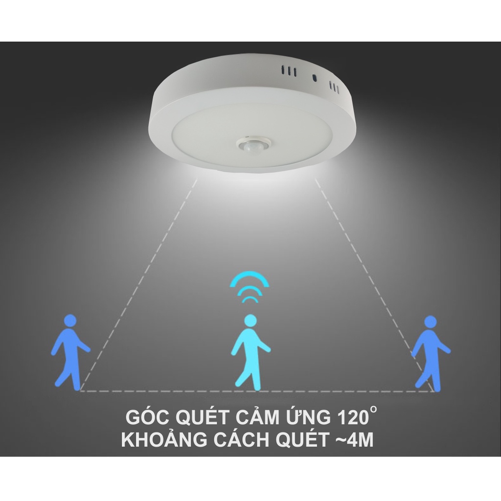 Ốp trần tròn cảm ứng OPTCM CHÍNH HÃNG Made in Việt Nam