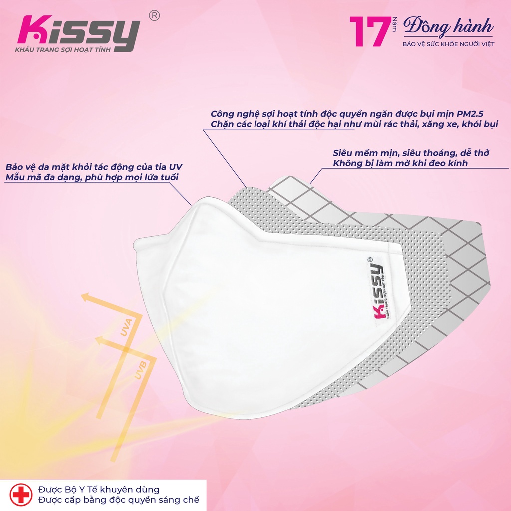 Ảnh Khẩu Trang Vải Kissy Trẻ Em 4-10 Tuổi Gấu Trắng Vải Cotton Kháng Khuẩn Ngăn UV Chống Bụi Mịn 4