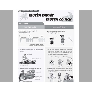 [Outlet S2] Sách - Phát triển năng lực Ngữ văn 6 - Tập 1 (Classic) | WinBook