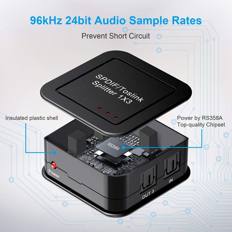 Bộ chia âm thanh quang kỹ thuật số 1X3, Bộ chia âm thanh sợi quang SPDIF TOSLINK kỹ thuật số, 1 trong 3 Out, cho HDTV DVD Blue-Ray