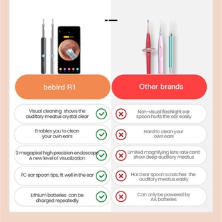 Bebird R1 Smart Visual Ear Sticks Nội soi 300W Độ chính xác cao Earpick Mini Camera Otscope Chăm sóc sức khỏe Tai Cleaner