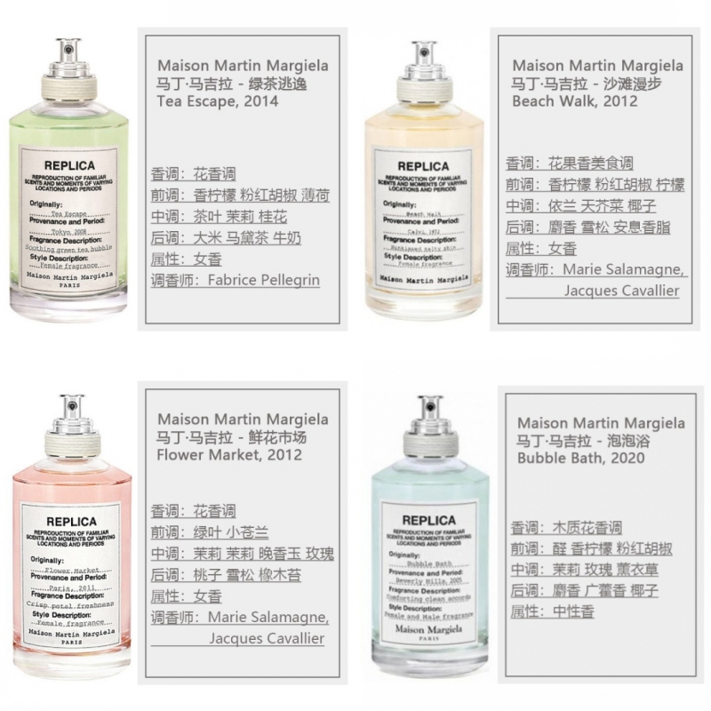 Nước Hoa Yolo Magie 100ml Cho Người Lười peopl