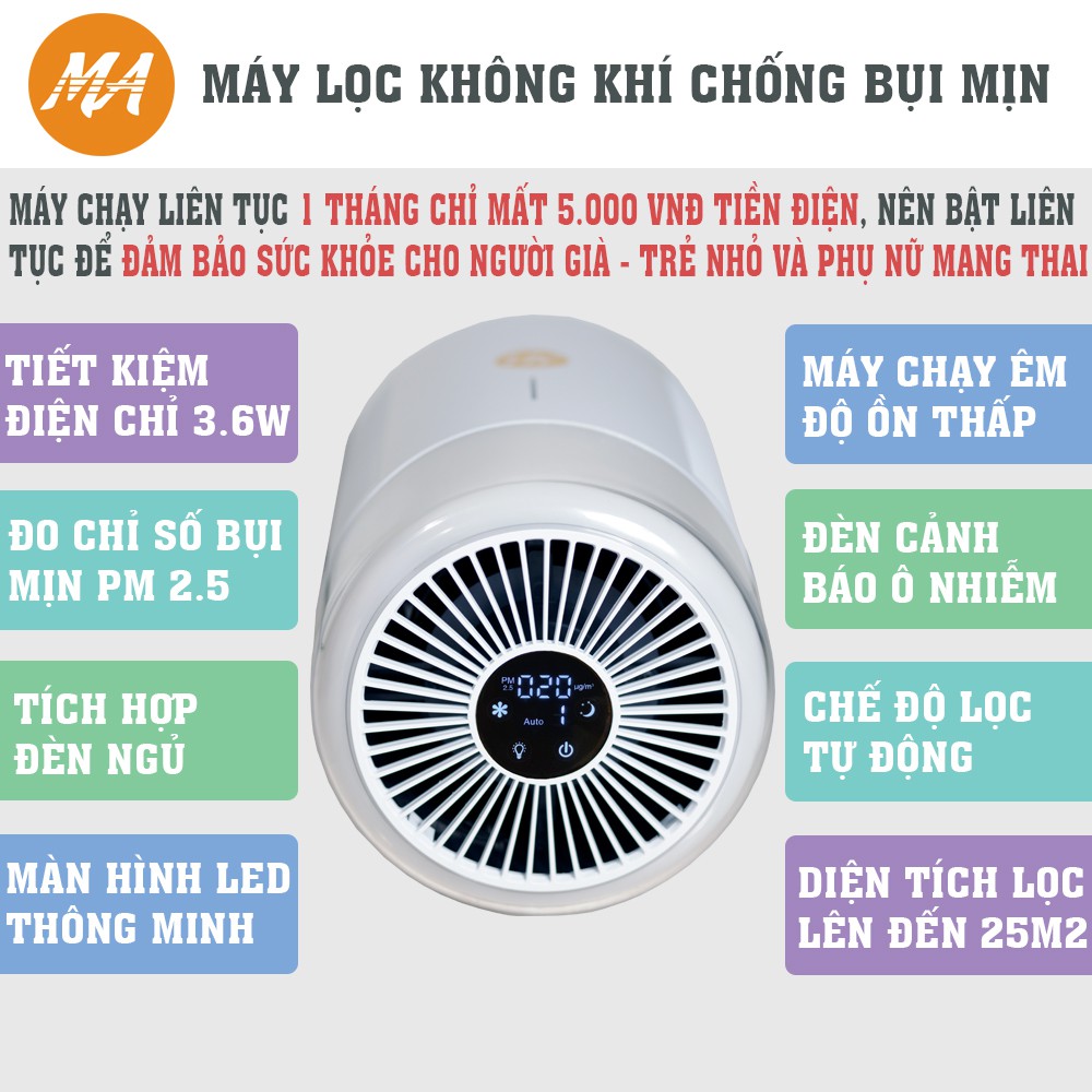 Ảnh Combo ưu đãi 01 máy lọc không khí + 02 lõi lọc không khí hepa chính hãng MAXAIR 3