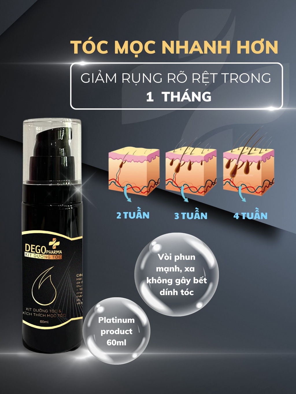 Mô tả Tinh chất mọc tóc Dego Pharma 60ml - phục hồi tóc hư tổn, giảm gãy rụng nhanh, giảm hói đầu, dưỡng tóc mềm mượt - 3