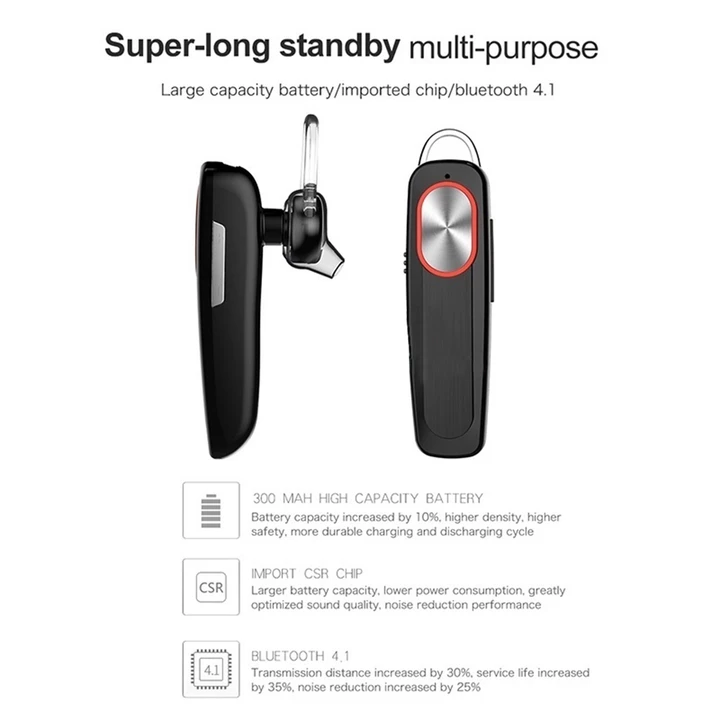 Wireless Earbuds – Compact – 4