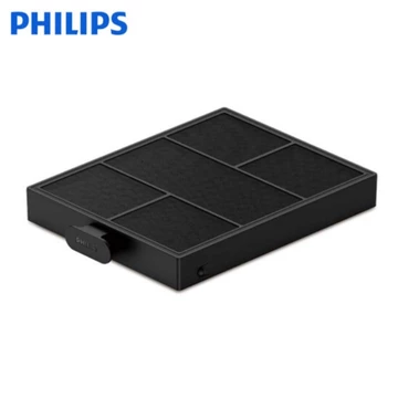 Tấm lọc không khí dùng cho máy khử mùi, lọc không khí Philips GP7501 SFU150 - Hàng Nhập Khẩu Chính Hãng