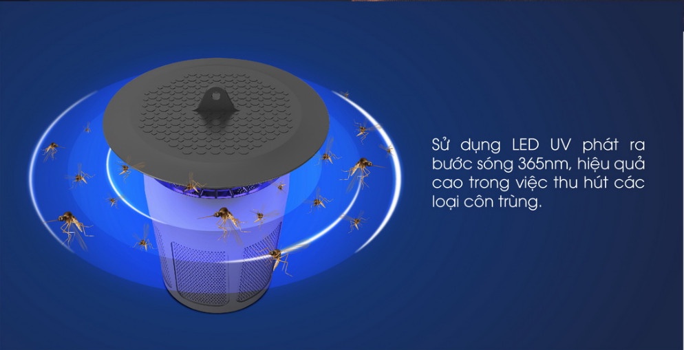 Mô tả Đèn Bắt Muỗi Rạng Đông không mùi, không gây tiếng ồn - Model: DBM01 - 1