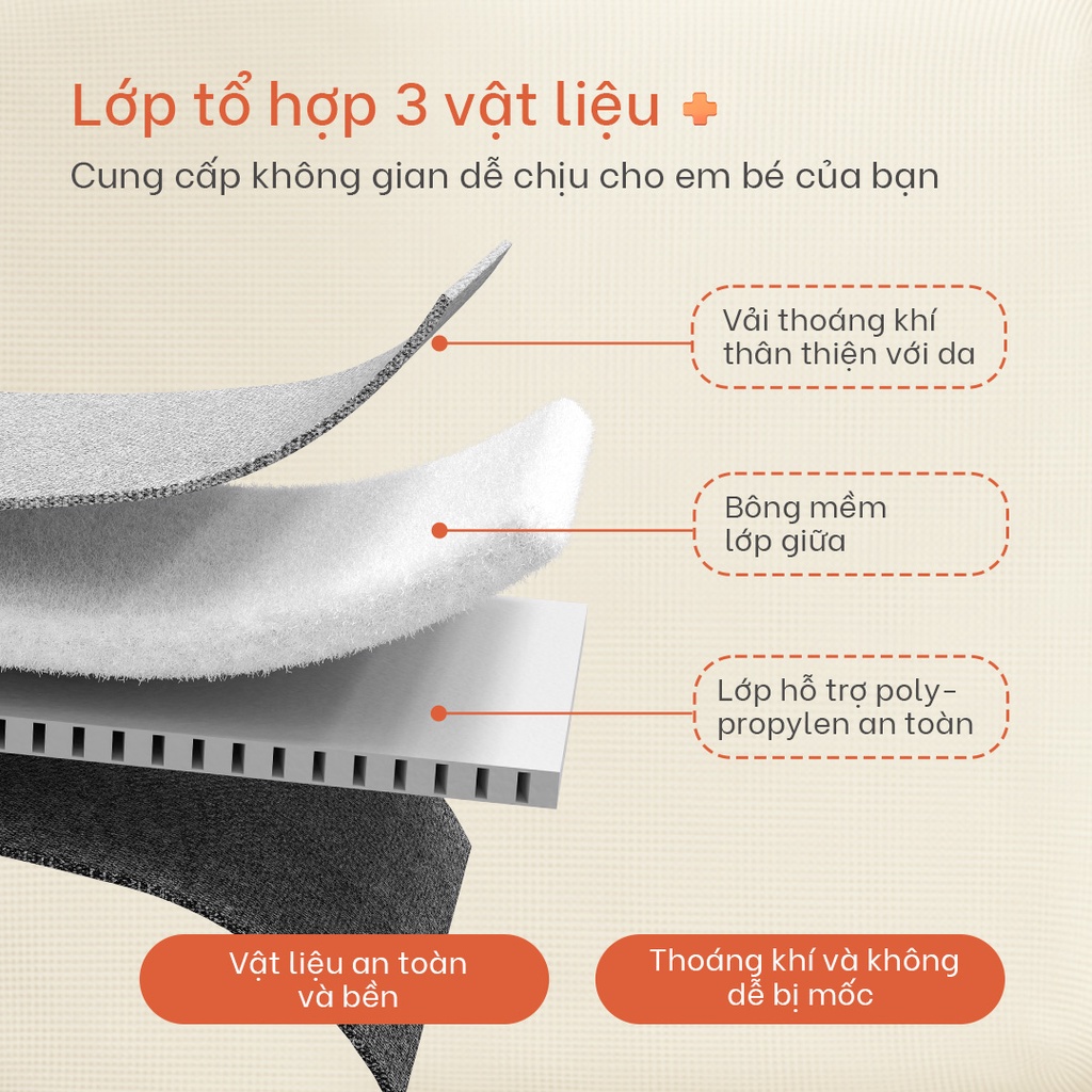 Mô tả Xe đẩy gấp gọn cho bé Yoboo YB-0067 bánh xe có phanh, tựa lưng chống gù điều chỉnh nhiều góc độ - Hàng chính hãng - 3