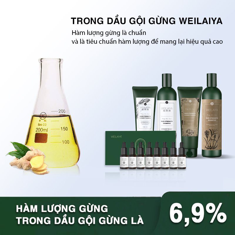 Ảnh Combo Dầu Gội Weilaiya 20ml và 2 Lọ Serum Mọc Tóc 5ml Ngăn Rụng Tóc Kích Thích Mọc Tóc 3