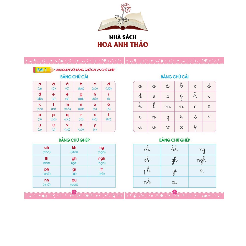 Ảnh Sách Luyện đọc hỗ trợ bé trong quá trình tập đọc 3