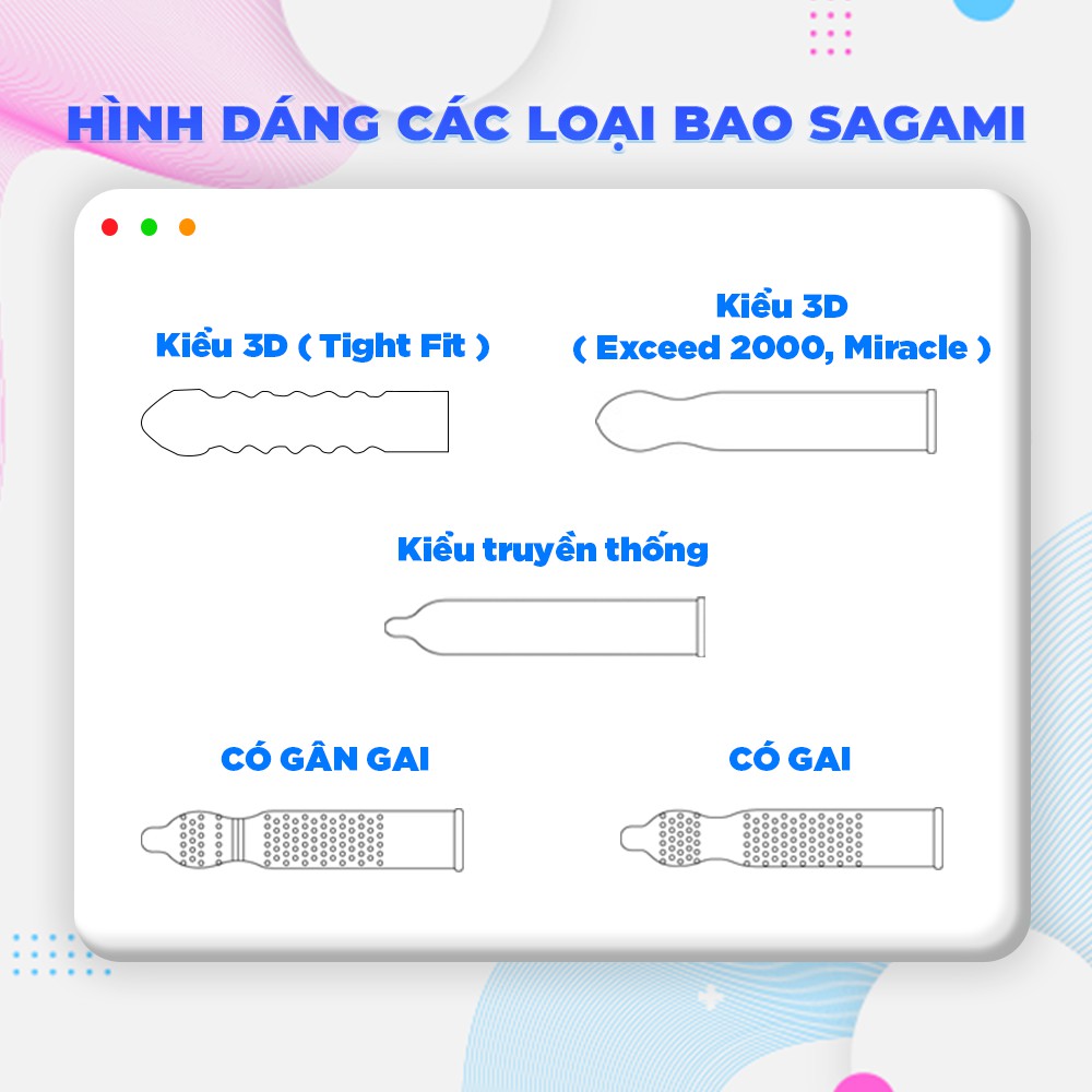 Ảnh Gel bôi trơn Sagami gốc nước cao cấp tuýp 60g 2