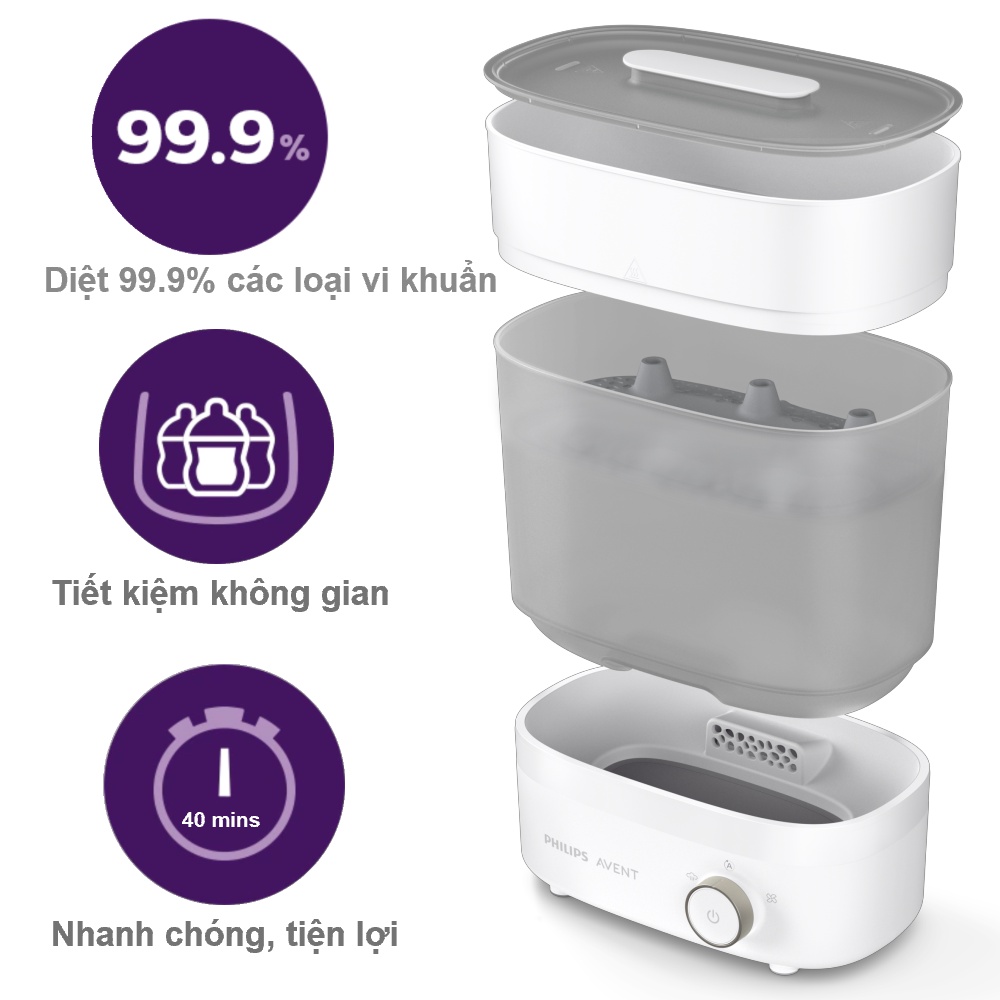 Mô tả Philips Avent máy tiệt trùng & sấy khô bình sữa SCF293/00 - 2