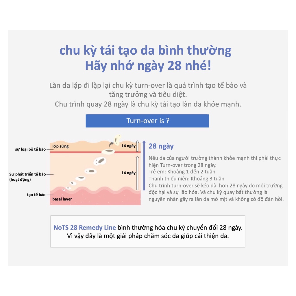 Sữa Dưỡng Ẩm Ban Đêm NoTS 28Remedy Radiance Night Moisturizer 45ml